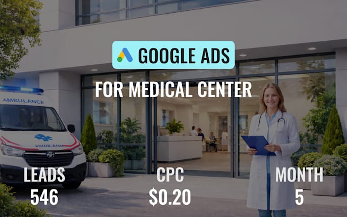 setup and optimize google shopping and performance max ads