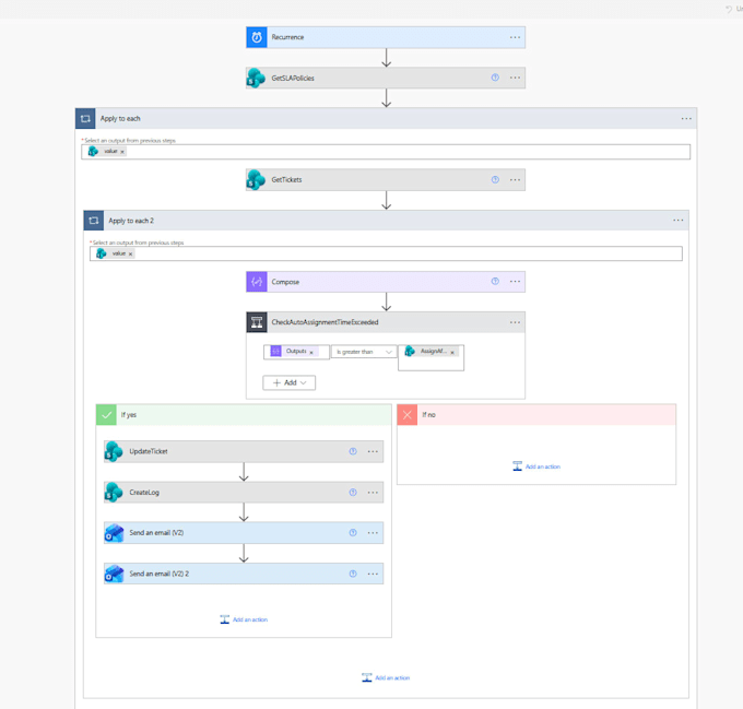 build and optimize microsoft power automate flows for business automation