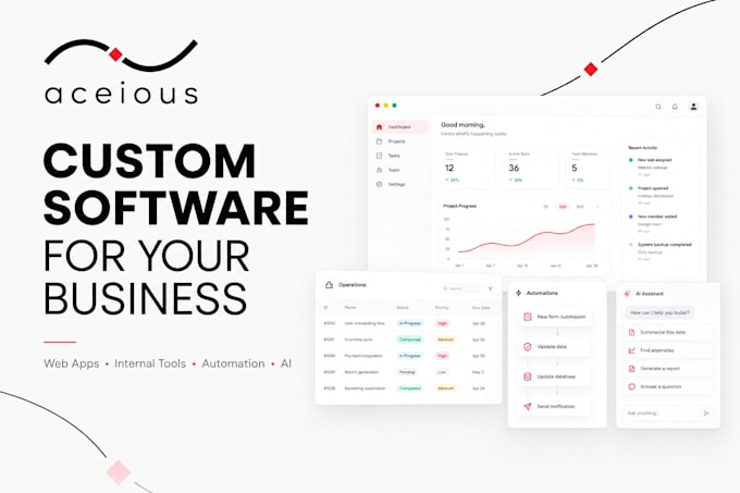 we build a custom web app or internal business tool