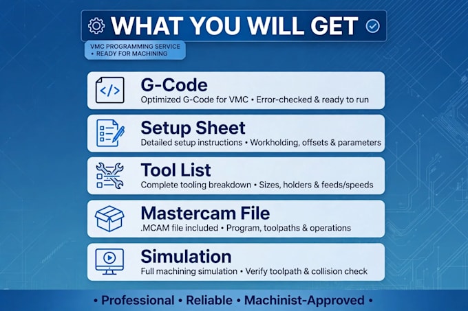 do vmc programming, cnc milling, and mastercam for a g code