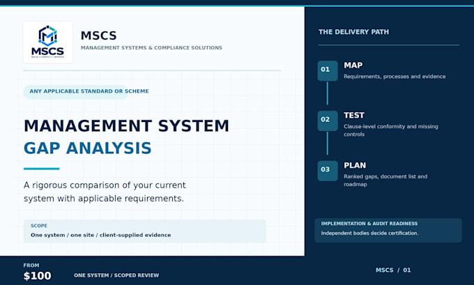 perform a tailored management system gap analysis