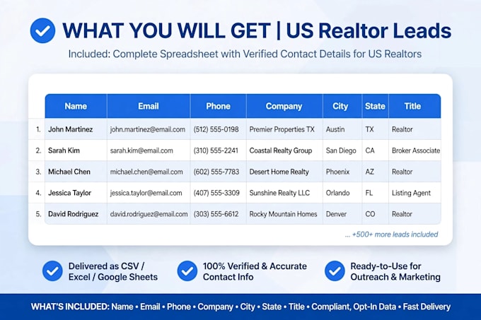 provide verified realtor email list with phone numbers