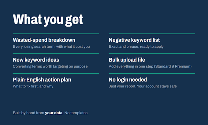 cut wasted amazon PPC spend with a negative keyword audit
