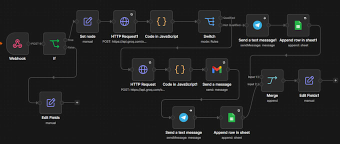 build ai automation n8n workflow developer python ai agents