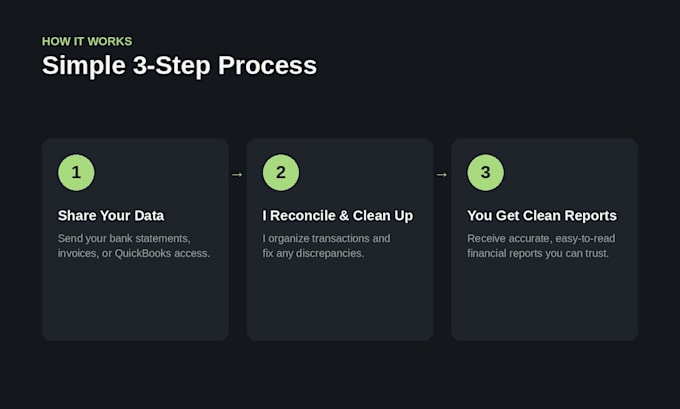 do bookkeeping and bank reconciliation in quickbooks