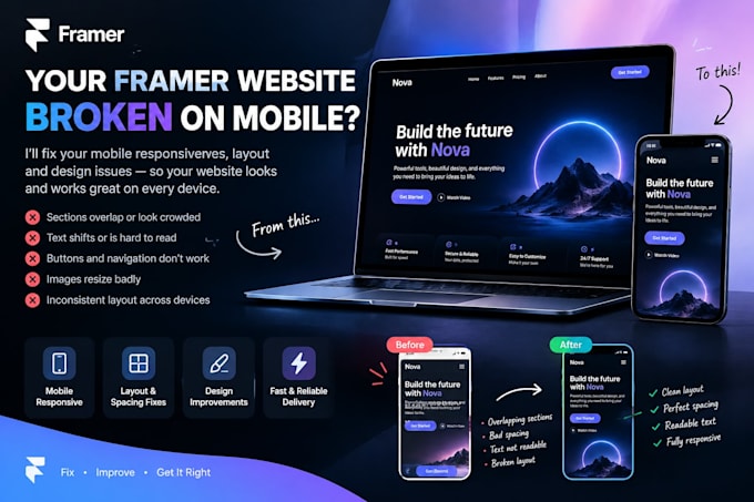fix your framer website mobile responsiveness, layout, speed and design issues