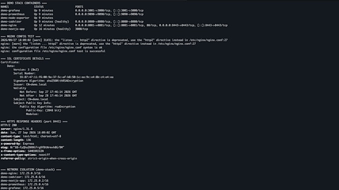 deploy nextjs nodejs app with docker nginx ci cd on aws vps