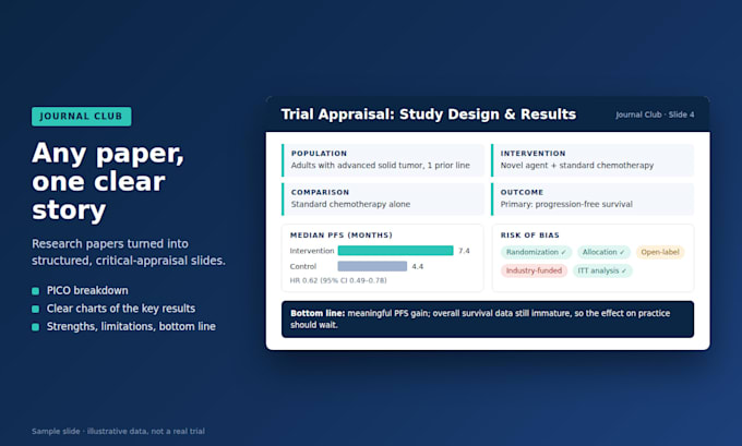 design professional medical powerpoint presentations