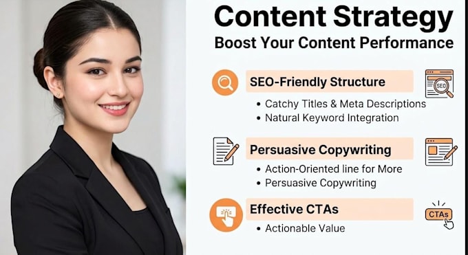write articles and blog post