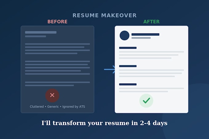 write a professional ats friendly resume and CV