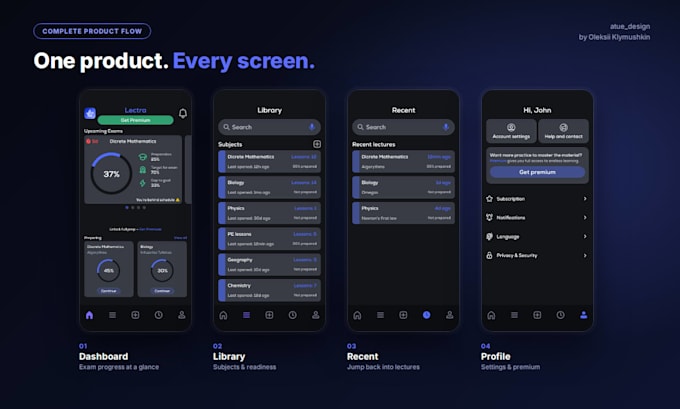 design a modern saas dashboard UI in figma