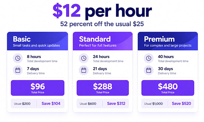 build a precise, low cost react website for your business
