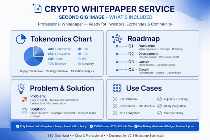 write a professional crypto whitepaper and tokenomics for your project