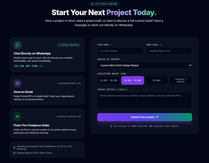 convert figma to nextjs and tailwind css with responsive design