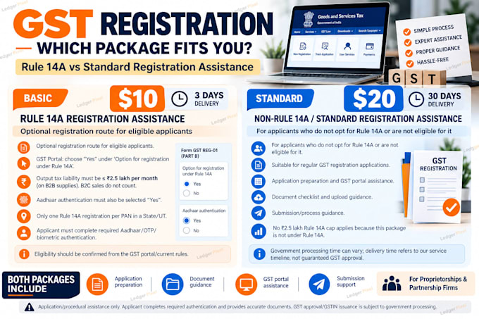 assist with indian gst registration application