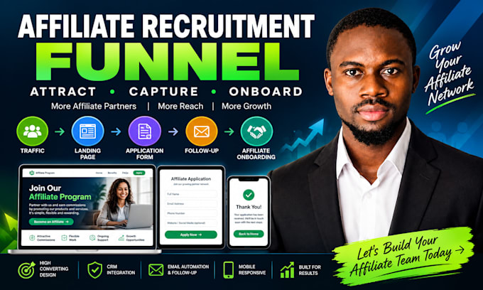 an affiliate recruitment funnel for your affiliate program