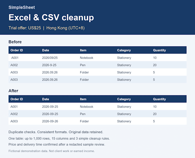 clean and format your excel or CSV spreadsheet