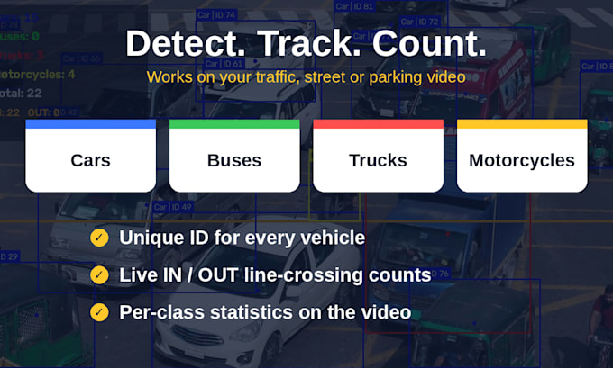 a vehicle detection, tracking and counting system with yolo