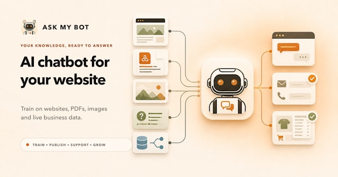 build custom auto checkout bot, auto purchase bot, auto buying bot