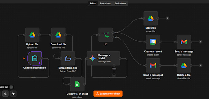 build ai automation workflows