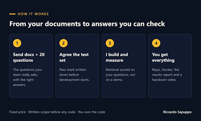 build a rag chatbot over your company documents with source citations