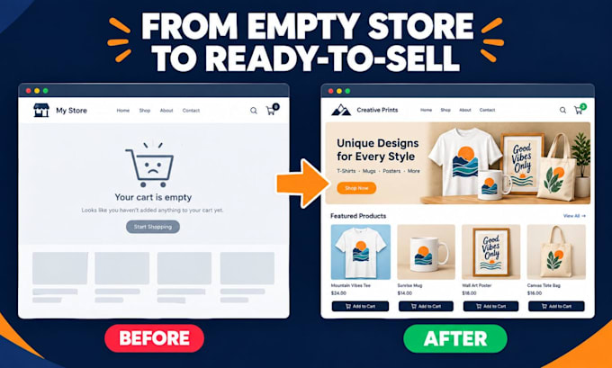 setup shopify etsy print on demand store with gelato printify printful