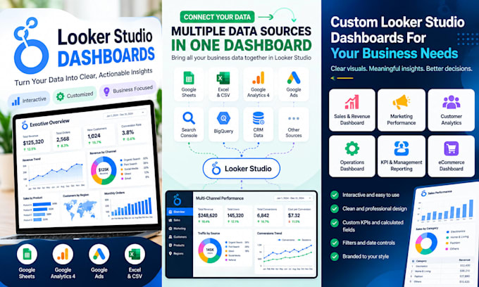 create interactive google data studio dashboards and reports