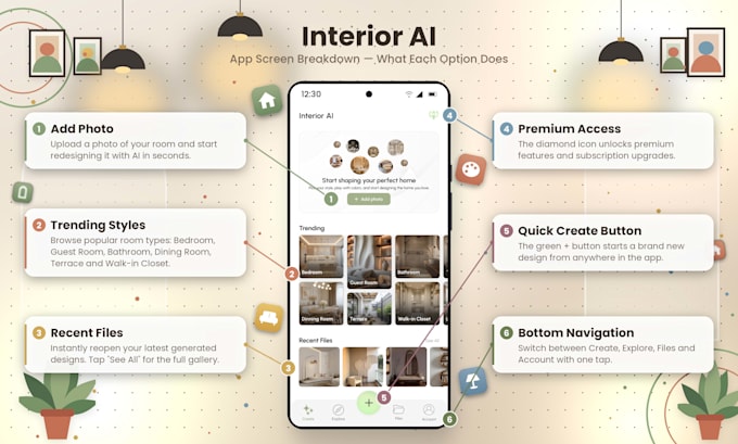 ui ux design for your android app