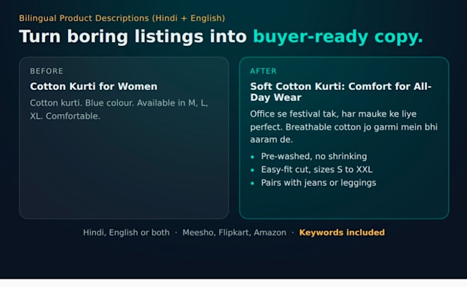 write SEO product descriptions for your amazon, shopify or etsy store
