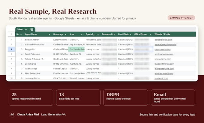 do real estate lead generation and prospect research