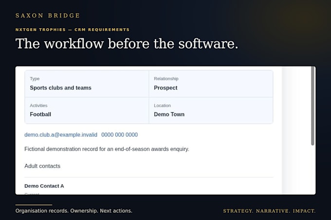 plan your custom CRM workflows and software requirements