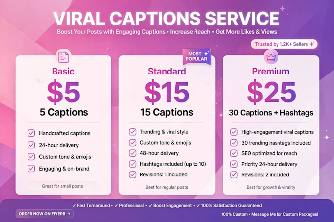write viral bangla captions, stories and emotional scripts