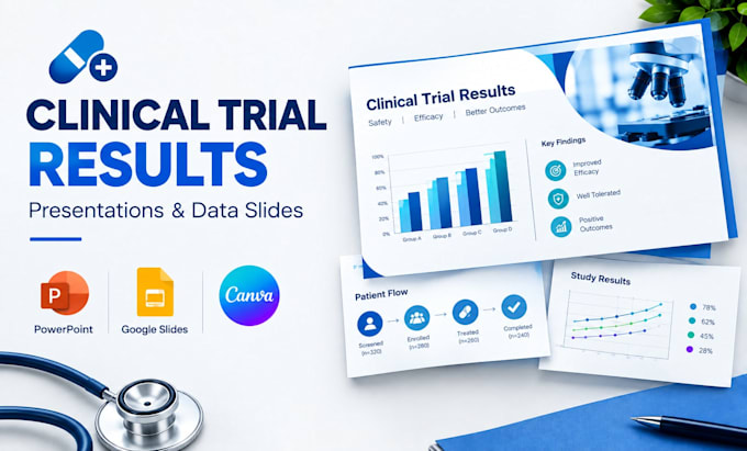 design clinical trial results presentation clinical study data slides