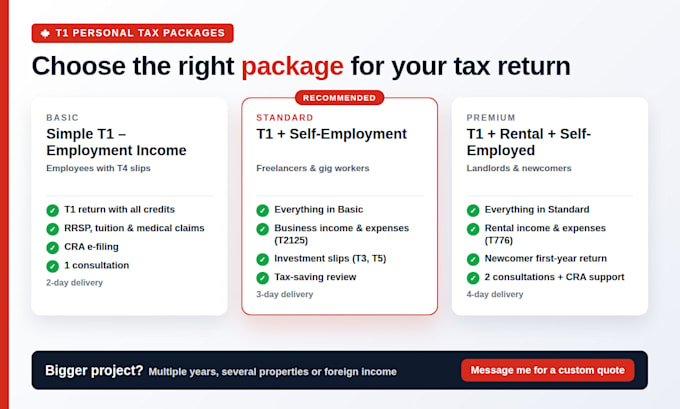 prepare and file your canada t1 personal tax return