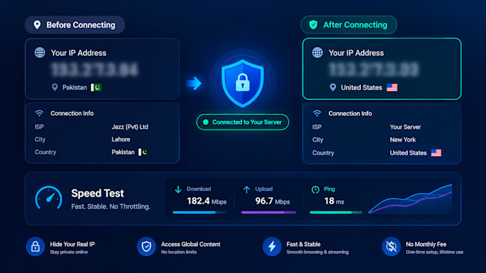 set up your personal wireguard VPN on oracle cloud free tier