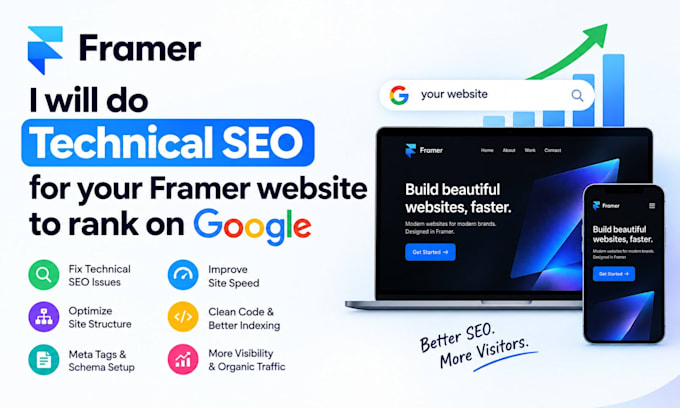 do framer technical SEO to rank your website on google