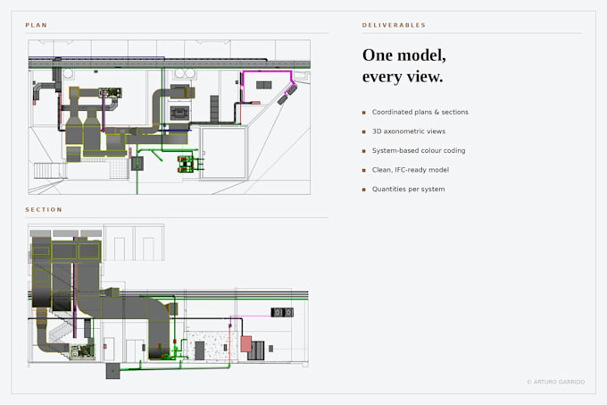 model and coordinate your mep systems in revit
