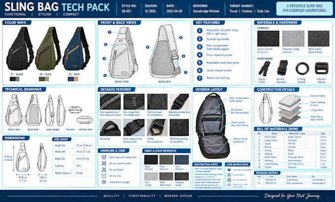 design backpack, handbag, sling bag tech pack with pcb and tech integration