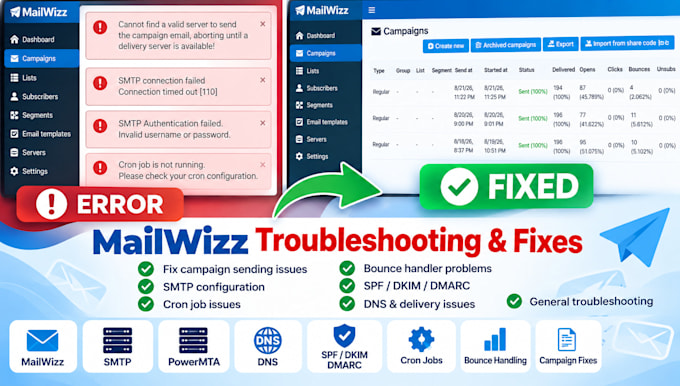 troubleshoot and fix mailwizz and SMTP issues
