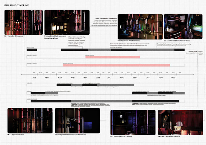 design a professional architecture portfolio, CV or presentation