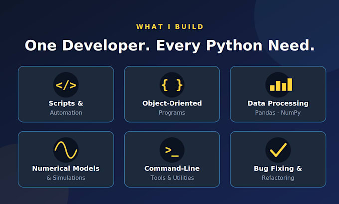 build your python project from start to end with oop code