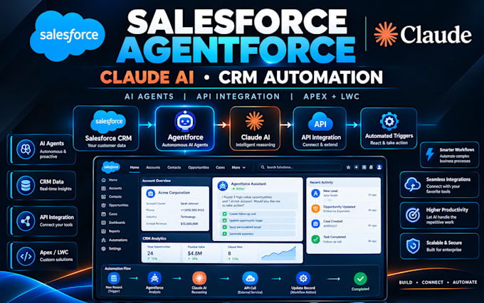 setup claudeforce agentforce salesforce ai agent CRM automation developer