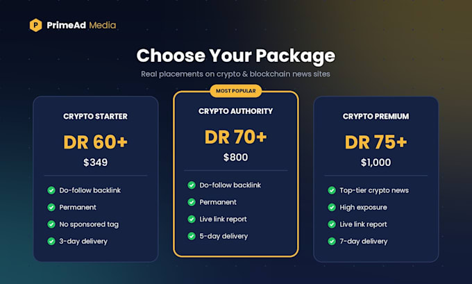 publish your crypto guest post on top sites