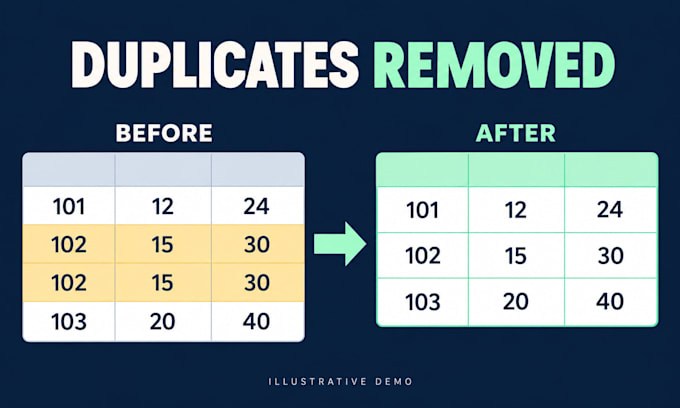 clean and merge your excel and CSV files