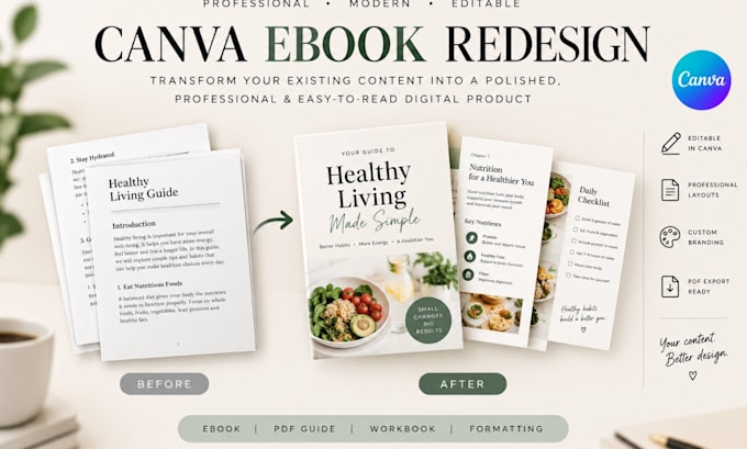 redesign your canva ebook, PDF guide, workbook and ebook formatting