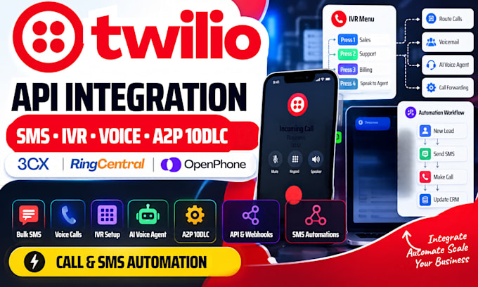 setup twilio API, a2p 10dlc, bulk SMS, twilio IVR, 3cx ringcentral openphone