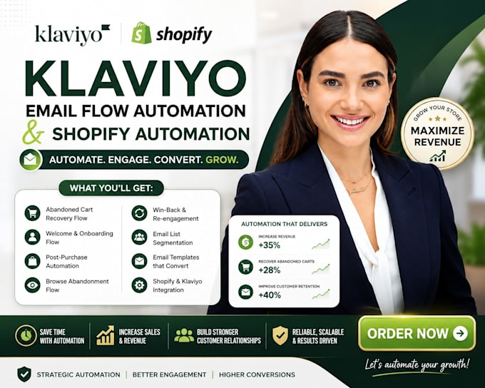 create klaviyo email flow automation and shopify automation