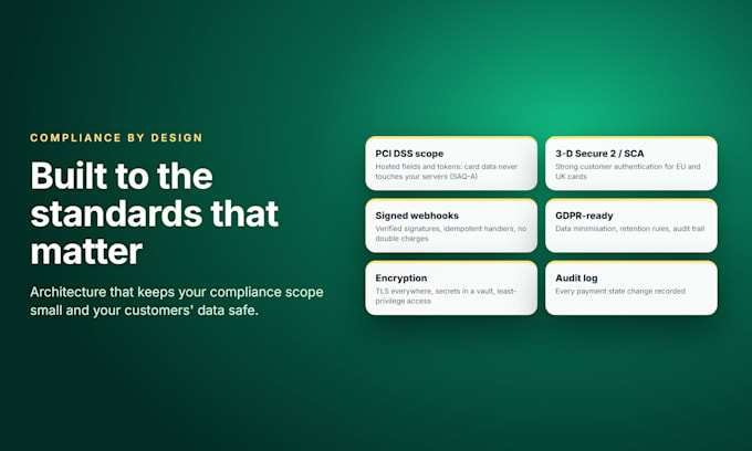 integrate stripe or paypal payment gateway with webhooks