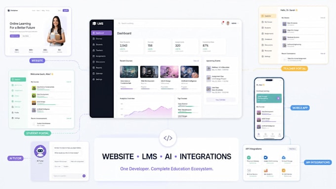 create lms education website student portal ai tutor mobile learning web app