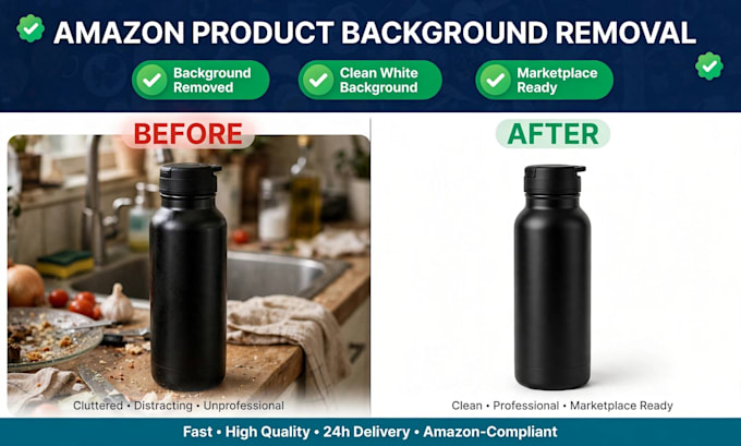 remove background from product images for amazon in 1 day